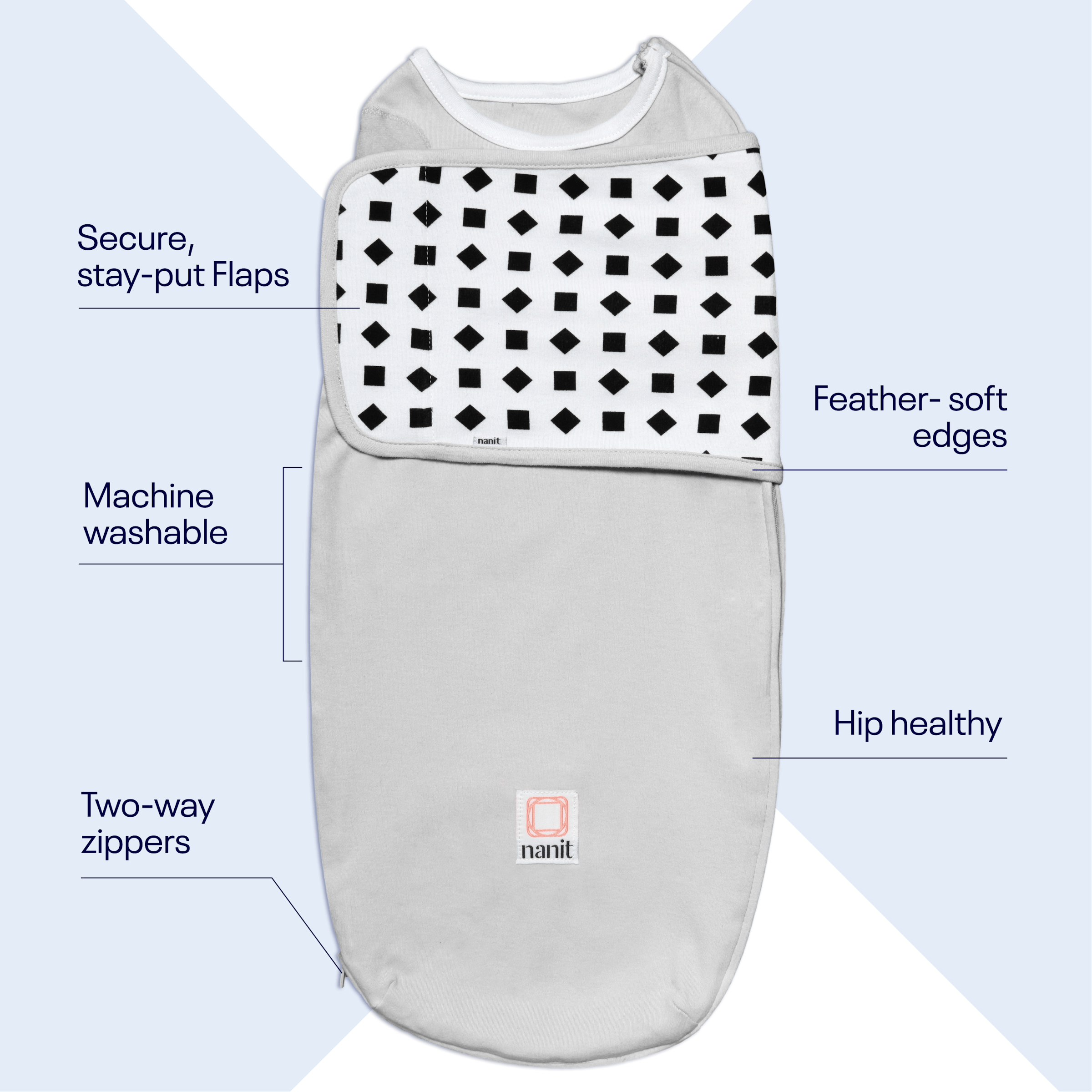 Nanit Swaddle Baby Breathing Motion Monitoring Nanit